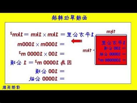 坪數 英文